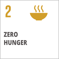 zero hunger